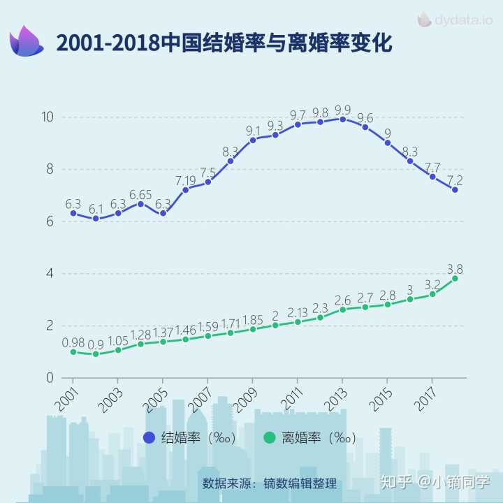 女人为什么会出轨呢?原因有哪些?_女人出轨有哪几种原因_女人出轨的5大原因